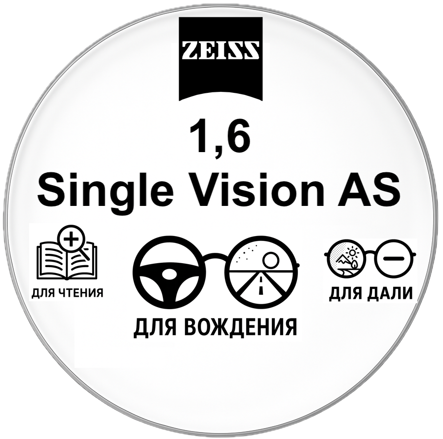 1,6 ZEISS Single Vision AS